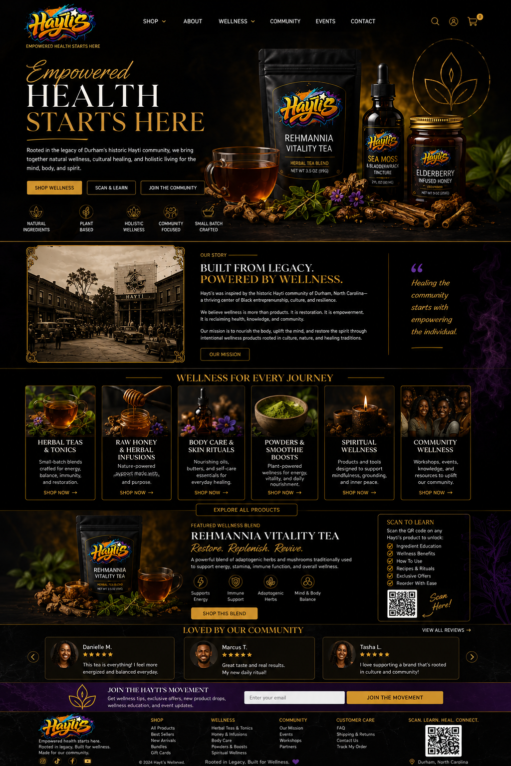 Hayti's products